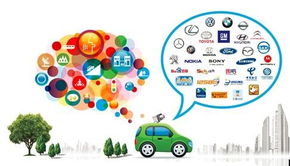 北京四維圖新科技股份有限公司——引領(lǐng)網(wǎng)絡(luò)技術(shù)服務(wù)的行業(yè)先鋒